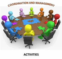 Coordination & management activities